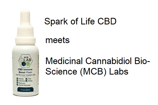 Spark of Life CBD